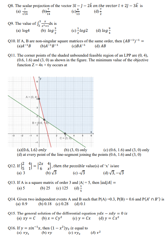 mathematics assignment may 2023 grade 12